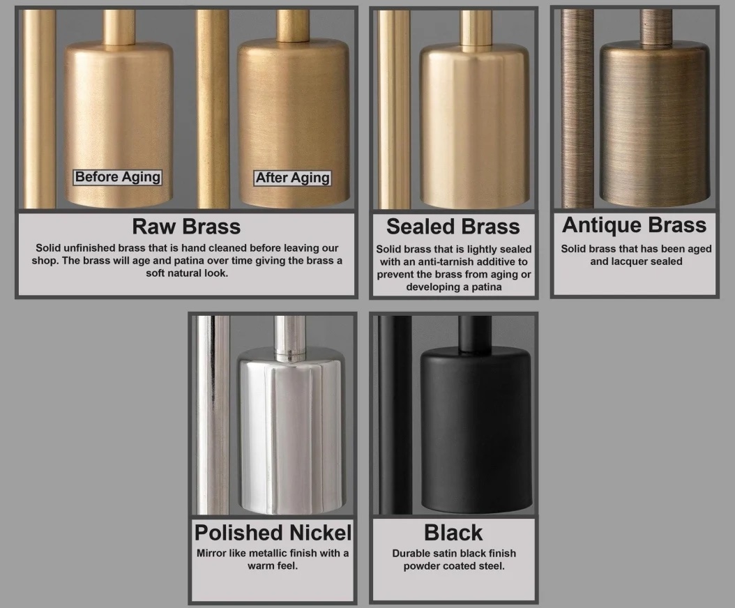Opalume metal finish reference chart
