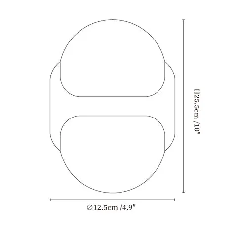 Odin S size